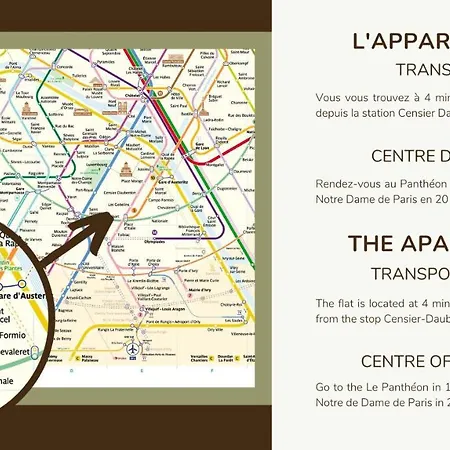 Appartement6p#2bedrooms#jardin Des Plantes